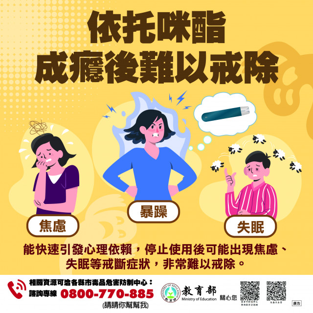 https://xc.hlc.edu.tw/~myups_www/uploads/tadgallery/2026_08_26/1808_3-教育部懶人包-(依托咪酯成癮後難以戒除) (2).jpg 